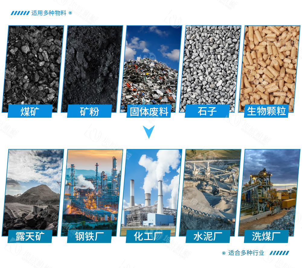 敞開式大傾角皮帶輸送機適用范圍