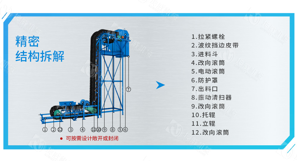 垂直大傾角皮帶機(jī)結(jié)構(gòu)組成