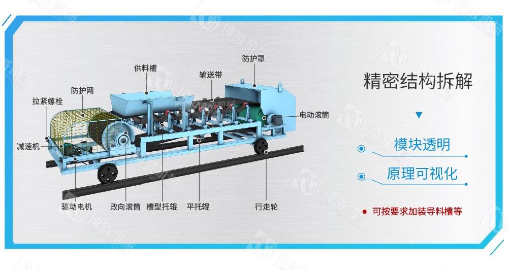 可逆配倉帶式輸送機結構組成