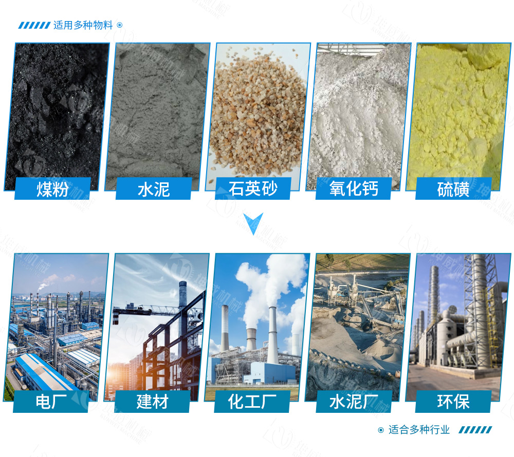 管式螺旋輸送機適用范圍 管式螺旋輸送機適用范圍