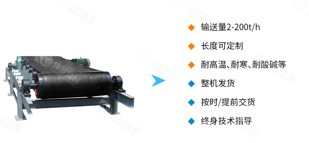 皮帶給料機優勢特點 皮帶給料機優勢特點