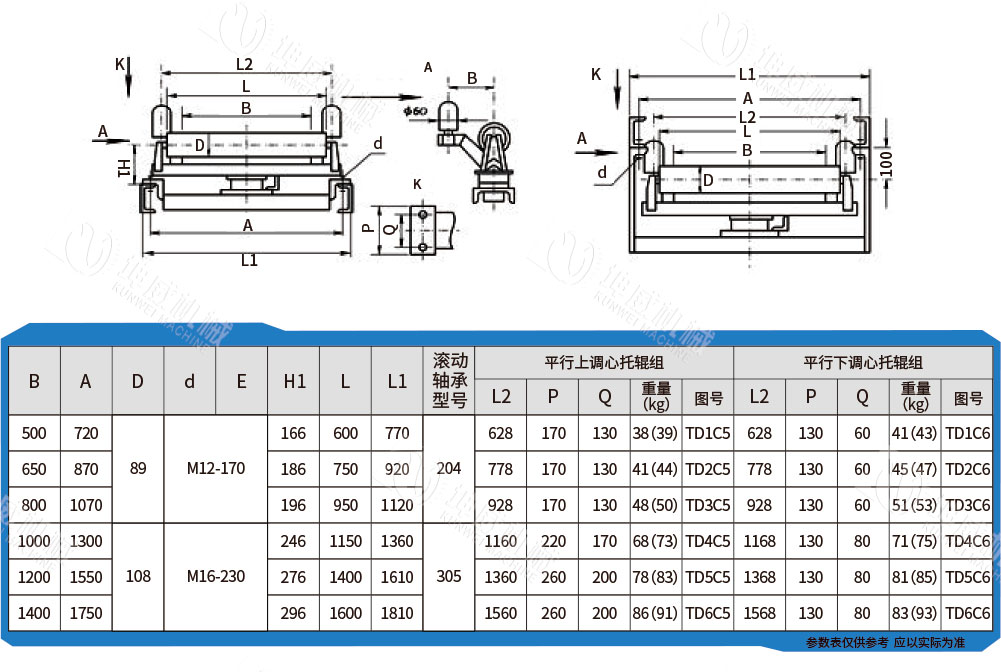 調(diào)心托輥 調(diào)心托輥