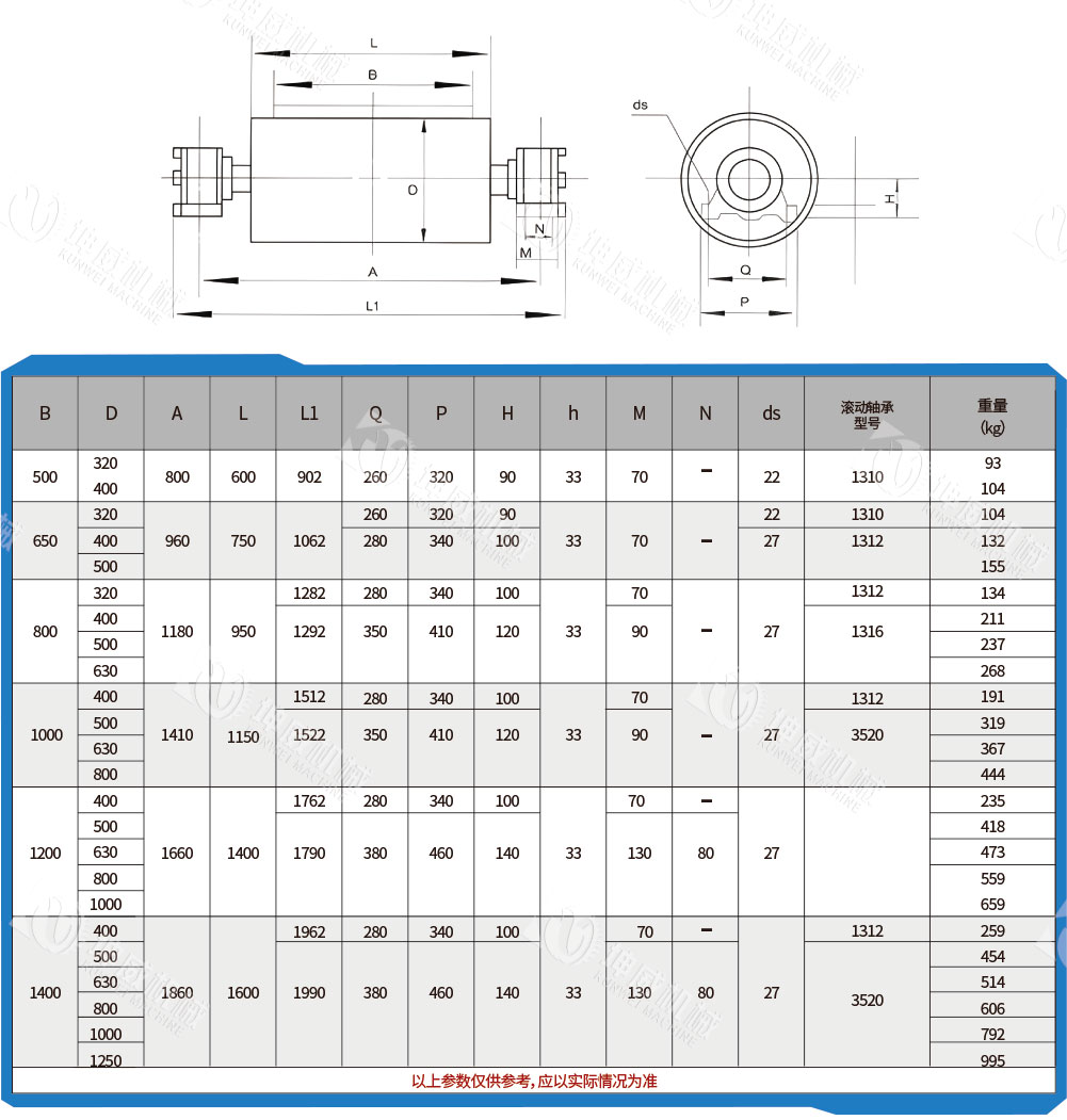 改向滾筒 改向滾筒